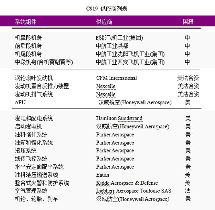 美国对中兴最新制裁动态,美国对中兴最新制裁动态