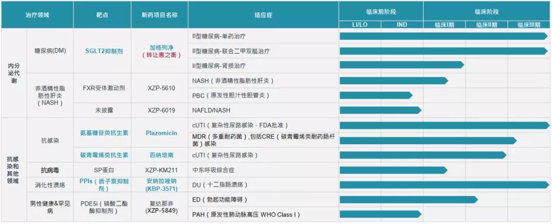 机动车驾驶员代驾 第274页