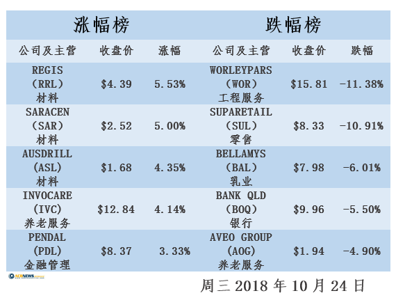 ＂2024新澳正版资料最新更新＂的：科学分析严谨解释_珍藏版4.88
