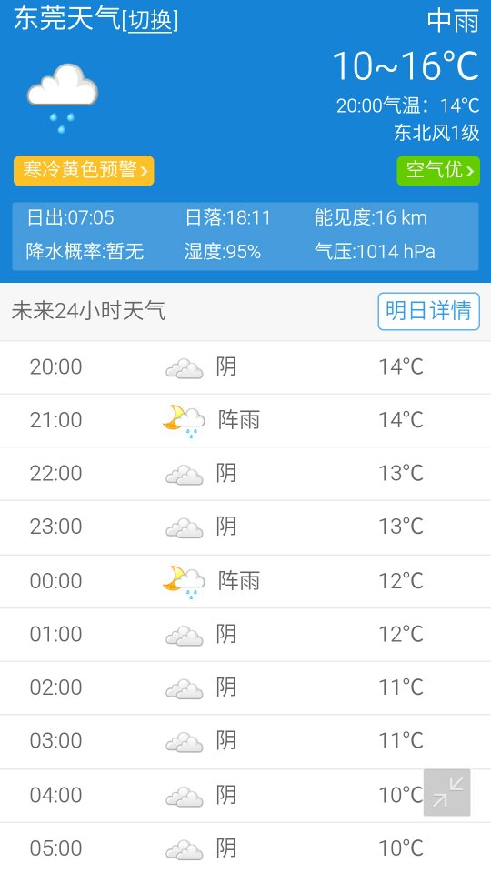 东莞实时天气动态更新