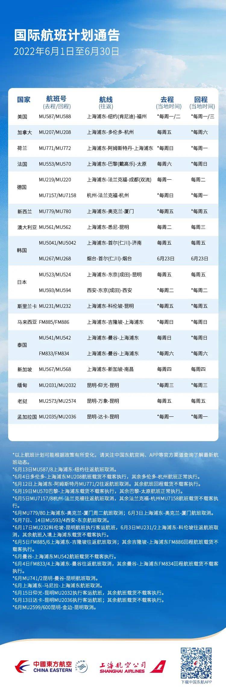 机动车驾驶员代驾 第158页