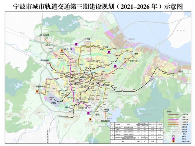 宁镇地铁最新消息汇总