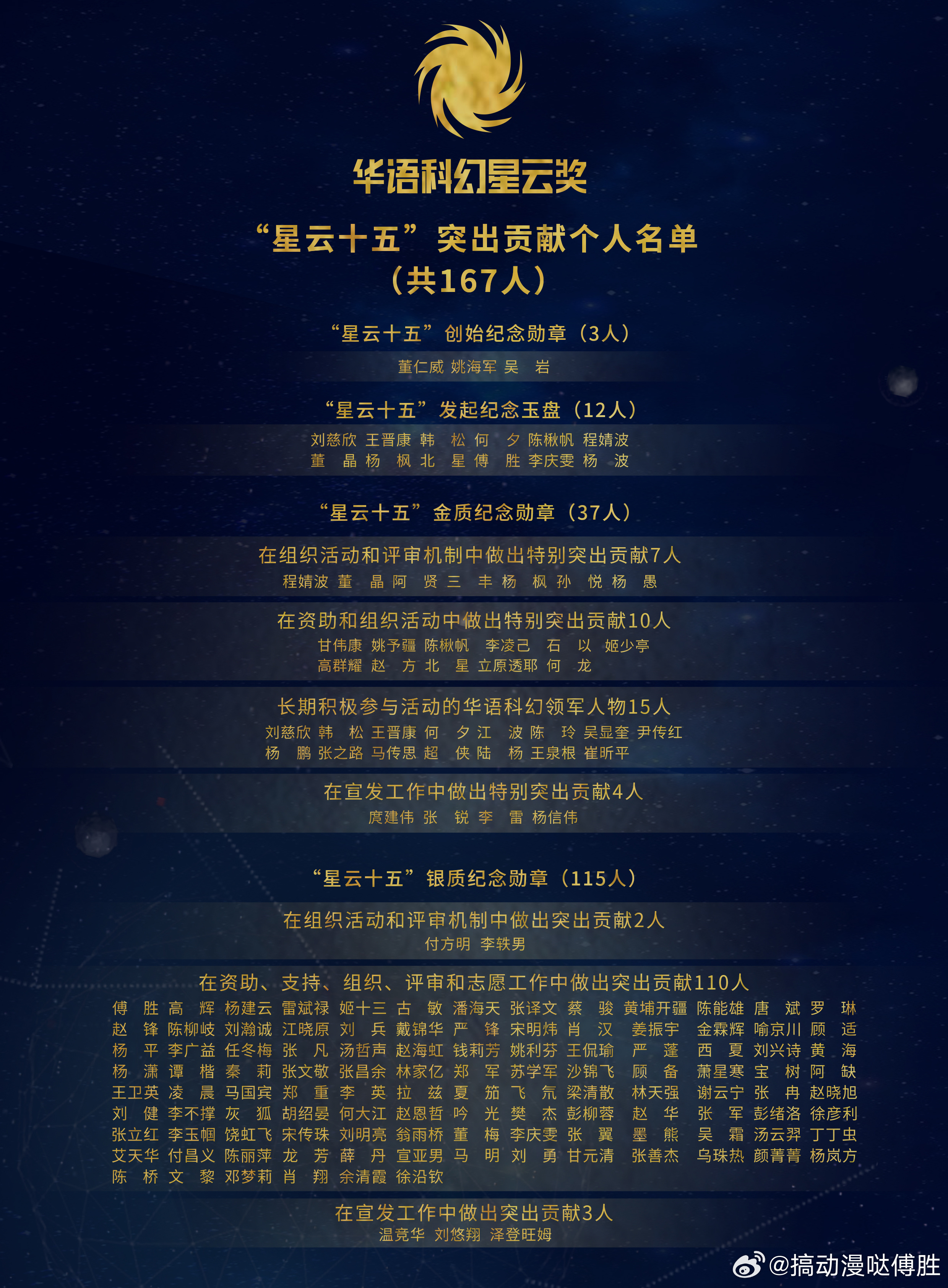 科技与文学的璀璨交汇，星云奖最新动态揭秘
