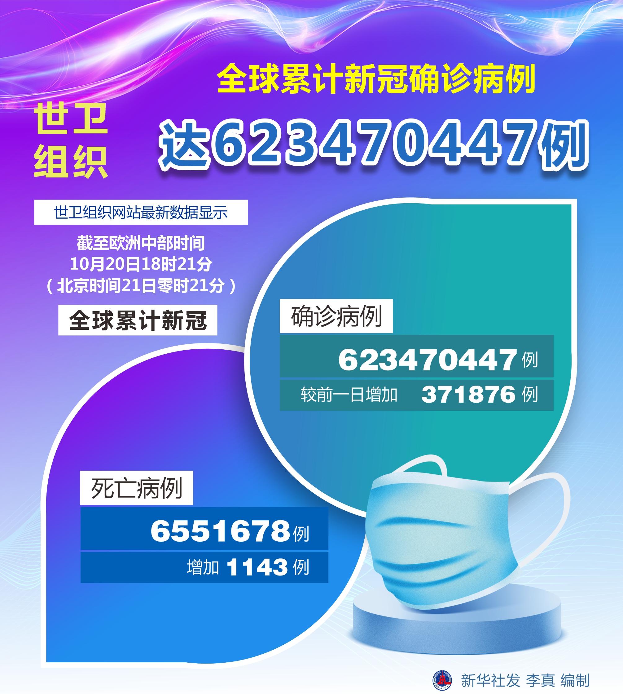 最新防疫数字变化，力量与学习带来的自信与成就感