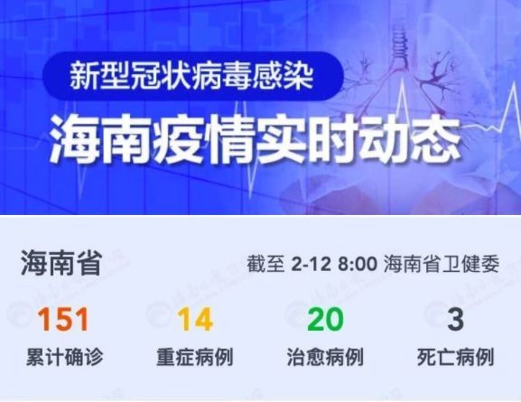 儋州最新确诊消息，必读报告！