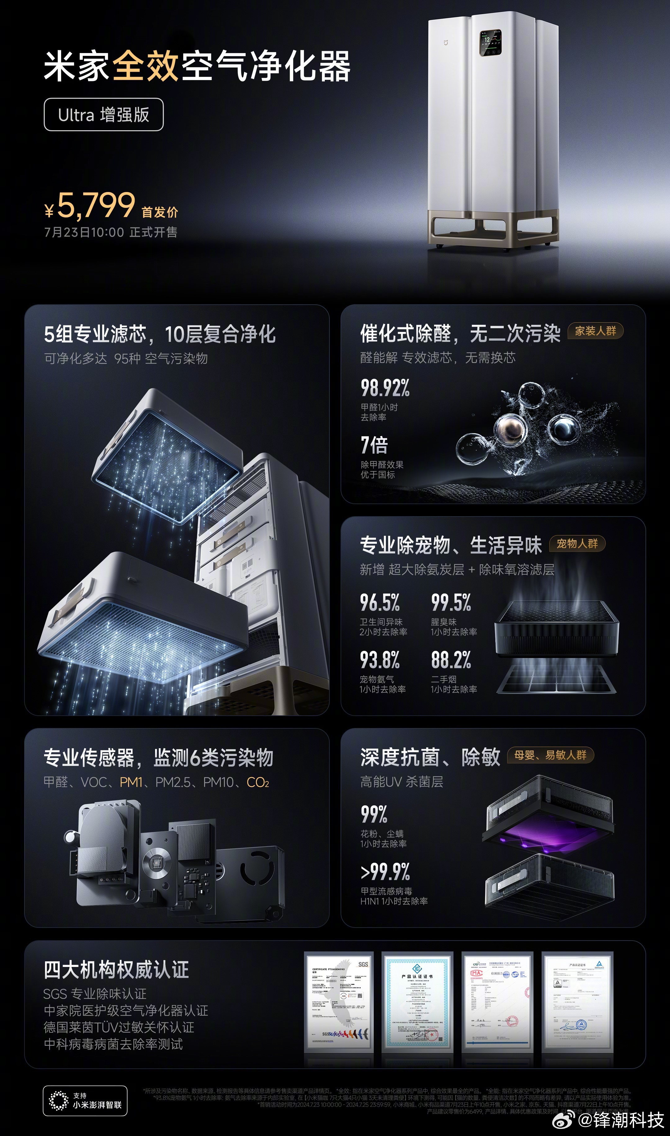 小米净化技术革新引领品质生活变革