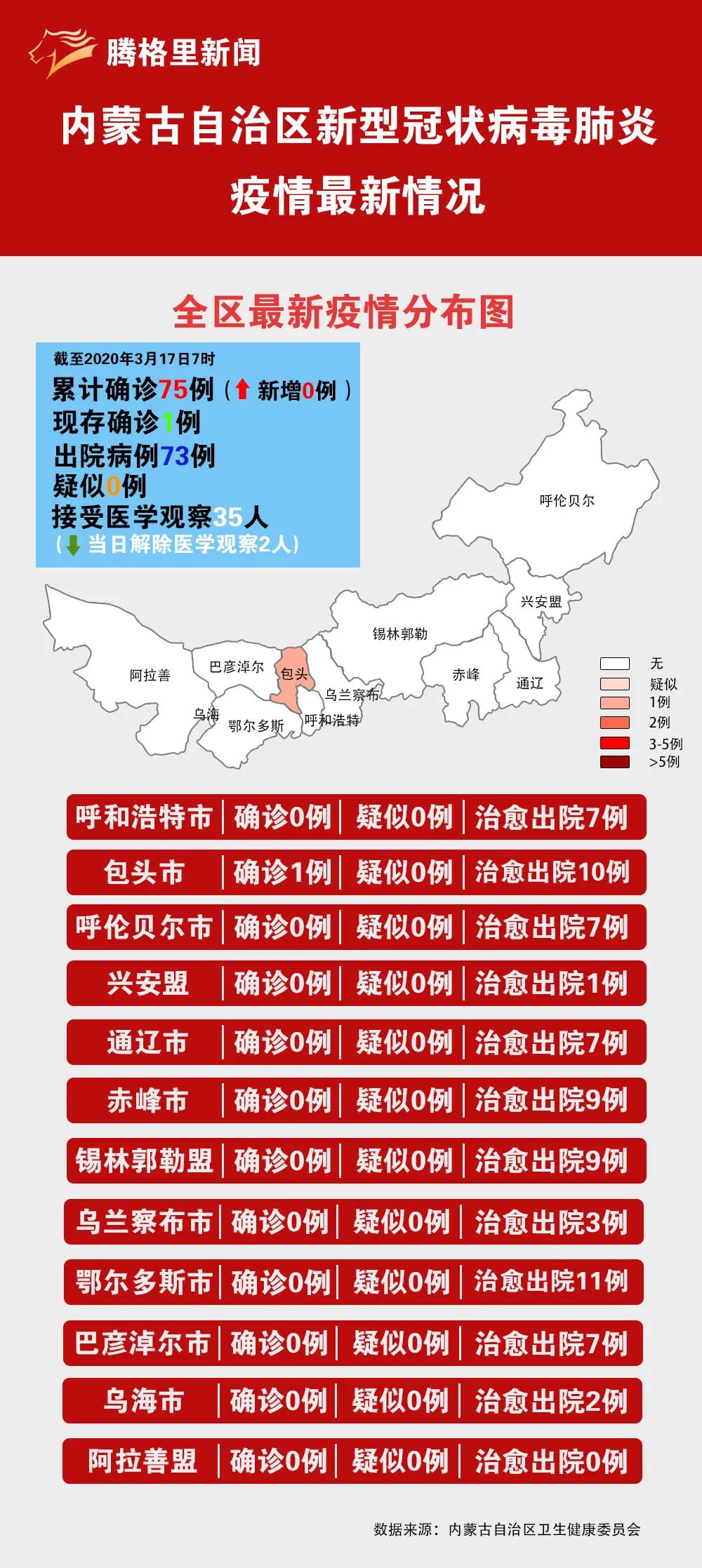 内蒙肺炎最新动态，探秘小巷中的独特风味小店