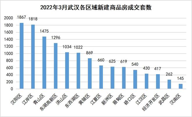 武汉小巷深处的独特味道，最新数量揭秘