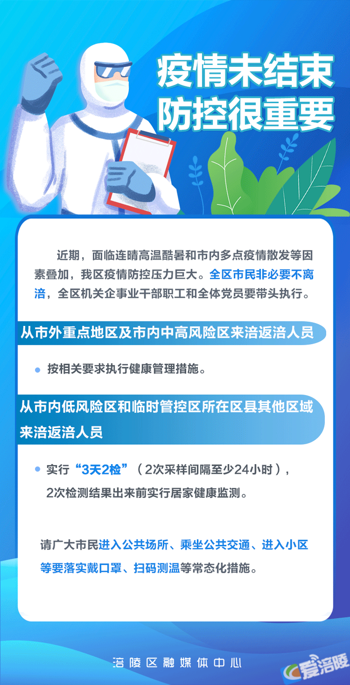 最新涪陵疫情观察与观点分享