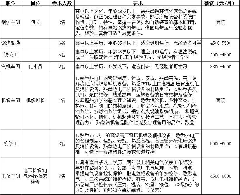 自带车陪驾 第18页