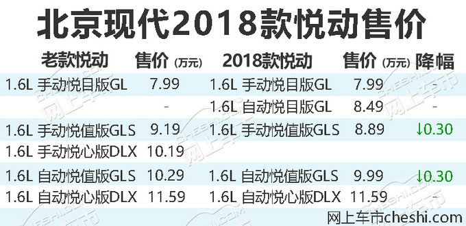 悦动最新报价，启程自然美景的探险之旅，探寻内心平和与喜悦的旅程
