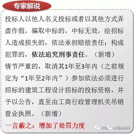 最新招投标办法解读与老友记中小趣事回顾